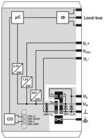 Vazební člen sběrnice IL CO BK-PAC PHOENIX CONTACT 2702230