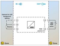 Digitální displej FA MCR-EX-DS-I-I-OLP PHOENIX CONTACT 2908800