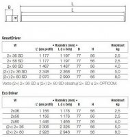 Atomic LED vestavné - 2x36W 4000K