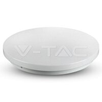 24W LED Dome Light Milky Cover Color Cha