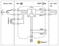 Měřicí převodník teploty MACX MCR-TC-I PHOENIX CONTACT 1050228