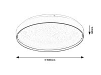 ZERAVA LED 34W