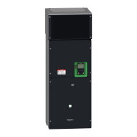 ATV630C22N4 Frekvenční měnič 220 kW, In