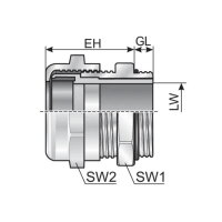 Kovové kabelové šroubení WKM/EMC M32x1,5 KV metal MURRPLASTIK 84125218