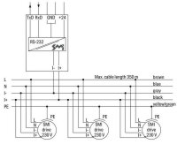 Speciální elektronický modul WAGO 789-912