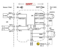 Oddělovací zesilovač napájení MACX MCR-SL-RPSSI-I PHOENIX CONTACT 2865955
