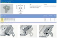 H příchytka narážecí 2H4, 2-3mm, pozink KOŇAŘÍK 22039004