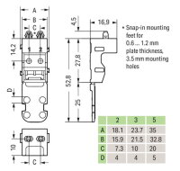 Upevňovací adaptér pro 2vodičové svorky řada 221 4mm2 bílá WAGO 221-522