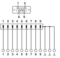 Předávací modul VFC-PT/D9SUB/M PHOENIX CONTACT 1278825