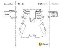 Oddělovač napájení MINI MCR-2-RPS-I-I-OLP-PT PHOENIX CONTACT 2906447