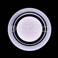 65W LED Designer Domelight With RF Contr