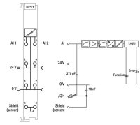 2kanálový analogový vstup DC 10V asymetrický vstup WAGO 753-476