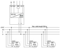 Speciální elektronický modul WAGO 789-913