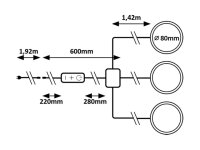 SOCAVI LED 3W IP20