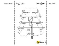 Zdroj konstantního napětí MINI MCR-2-SPS-24-15 PHOENIX CONTACT 1033202