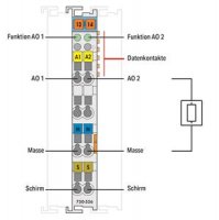 2kanálový analogový výstup, DC ą10V, Formát dat řídicího systému S5, světle šedá