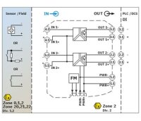 Oddělovací spínací zesilovač MACX MCR-EX-SL-2NAM-T-SP PHOENIX CONTACT 2924090