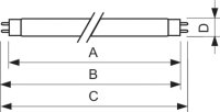 Philips UV zářivková trubice TL-D 36W/108