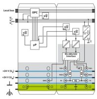 Komunikační modul IB IL RS 485/422-2MBD-PAC PHOENIX CONTACT 2862097