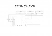ER212/NVP7P 63A/FV/E.ON