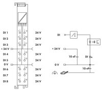 8kanálový binární vstup DC 24V 3 ms WAGO 750-1415