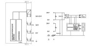 procesorový modul pro Ethernet 3. generace Slot pro kartu SD WAGO 750-885