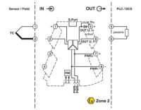 Měřicí převodník termočlánků MINI MCR-2-TC-UI-PT PHOENIX CONTACT 2905249