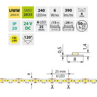 LED pásek SMD2835 UWW, 240LED/m, 6W/m, DC 24V, 390lm/m, CRI90, IP20, 8mm, 50m