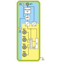 Teplotní modul AXL E IOL RTD4 M12 3M PHOENIX CONTACT 1293247