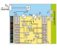 Komunikační modul AXL F RS UNI XC 1H PHOENIX CONTACT 2702006