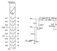 8kanálový analogový vstup DC 0-10 V/10 V asymetrický vstup Wago 750-497