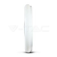 60W LED Designer Domelight With RF Contr