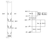 Systémové napájení DC 24V Extrémní WAGO 750-613/040-000