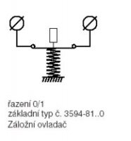 Desko 3594-81473 Mikrospínač-záložní ovladač v krytu AL