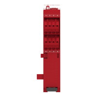 Bezpečnostní modul Preventa, pružinové svorky SCHNEIDER XPSUEP34AC