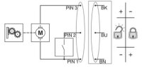 Zajištění EV-T2M3SL-E-LOCK12V PHOENIX CONTACT 1208745