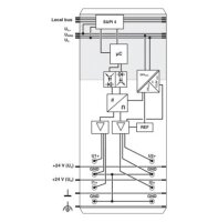 IB IL AO 2/UI-PAC Inline 2700775