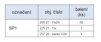 Svorka připojovací (s vratovým šroubem) SP 1 Kovoblesk 20527