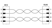 Síťový kabel VS-M12FSBPS-IP20-93B/5,0 PHOENIX CONTACT 1404369