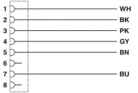 Kmenový kabel SAC-6P-10,0-PURMC/M12FR PHOENIX CONTACT 1407821