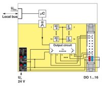 Digitální modul AXL F DO16 FLK 1H PHOENIX CONTACT 2701813