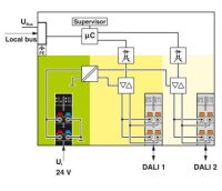 Komunikační modul AXL F MA DALI2 1H PHOENIX CONTACT 2702864