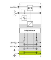 Digitální modul IB IL 24 DO 2-2A-2MBD-PAC PHOENIX CONTACT 2861700