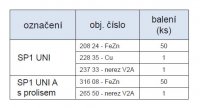 Svorka připojovací (s vratovým šroubem) SP 1 Uni Kovoblesk 20824