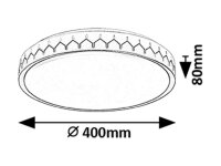 MALIN LED 24W IP20