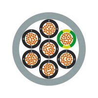 Ovládací kabel ÖLFLEX CLASSIC 130 H 7G1,5 LAPP 1123114