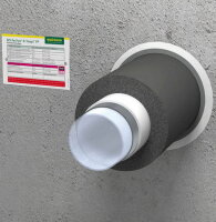 Pacifyre IWM III Role 6.25m 50x2mm WALRAVEN 2136050625