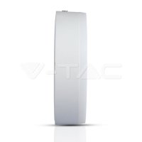 12W+3W LED Surface Panel Downlight - Rou