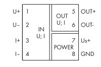 857-409 Zesilovač s izolací UI(BIP) UI(B