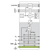 Komunikační modul IB IL MP-BUS-PAC PHOENIX CONTACT 2702921